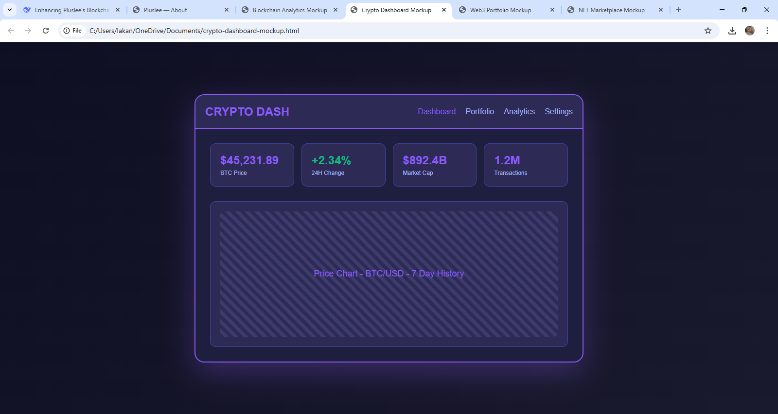 Crypto Dashboard Project